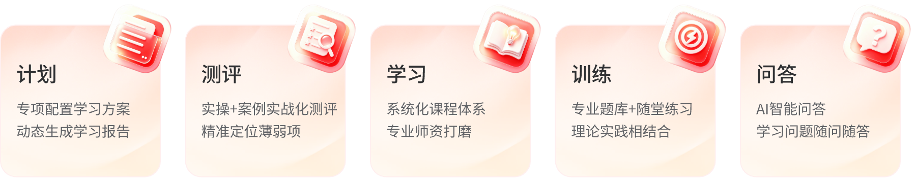 计划、测评、学习、训练、问答 — 五维科学学习法